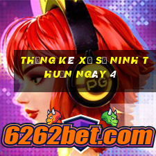 Thống kê Xổ Số ninh thuận ngày 4