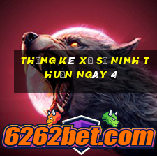 Thống kê Xổ Số ninh thuận ngày 4