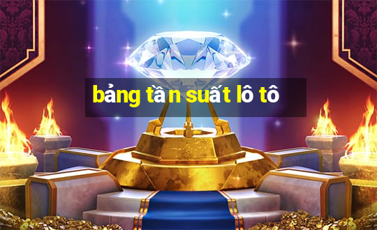 bảng tần suất lô tô