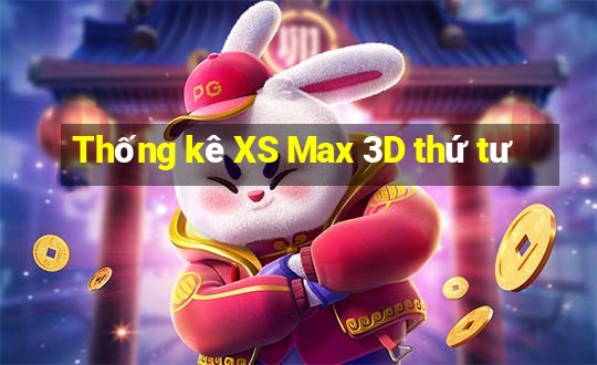 Thống kê XS Max 3D thứ tư