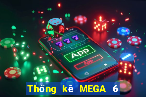 Thống kê MEGA 6 45 ngày 17