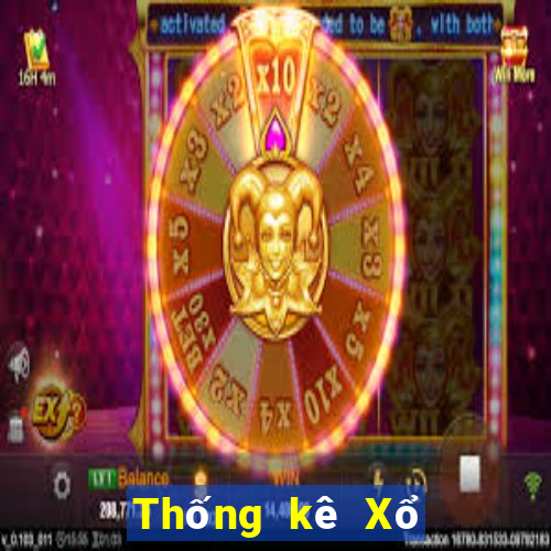 Thống kê Xổ Số Đồng Nai ngày 17