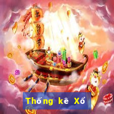 Thống kê Xổ Số Đồng Nai ngày 17