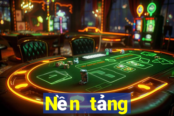 Nền tảng nước ngoài dota2