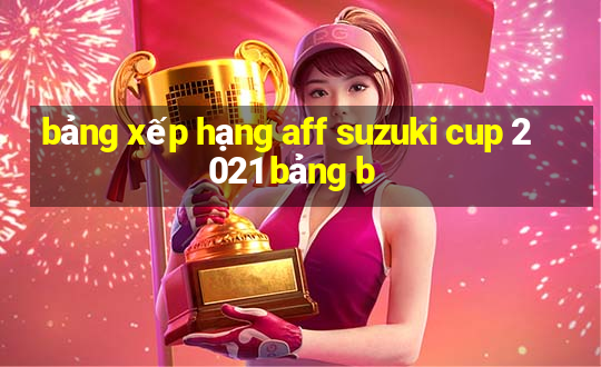 bảng xếp hạng aff suzuki cup 2021 bảng b