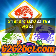 xổ số bạc liêu 02 tháng 04