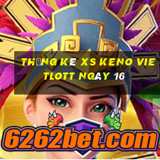 Thống kê XS Keno Vietlott ngày 16