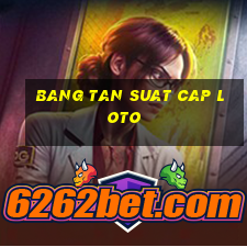 bang tan suat cap loto