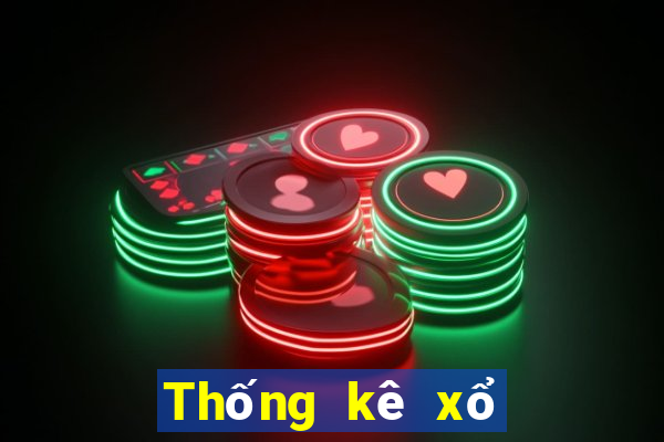 Thống kê xổ Số Điện Toán ngày 12