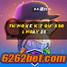 THỐNG KÊ KẾT QUẢ XSGL ngày 28