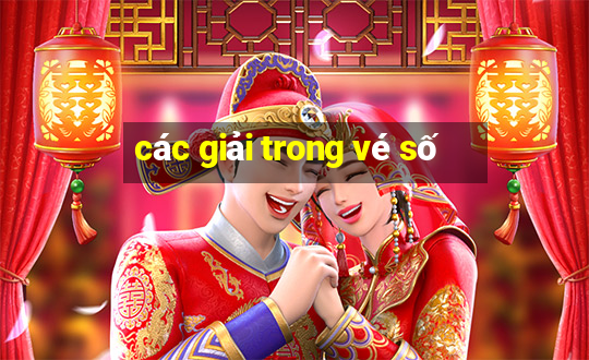 các giải trong vé số