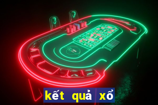 kết quả xổ số minh ngọc nhanh nhất