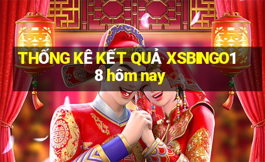 THỐNG KÊ KẾT QUẢ XSBINGO18 hôm nay