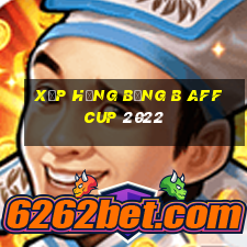 xếp hạng bảng b aff cup 2022