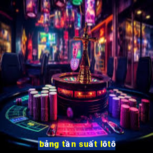 bảng tần suất lôtô