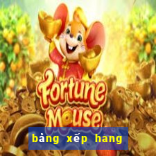 bảng xếp hang asian cup