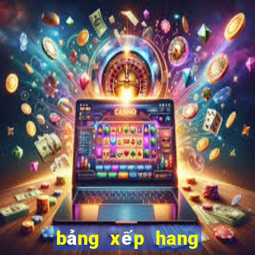 bảng xếp hang asian cup