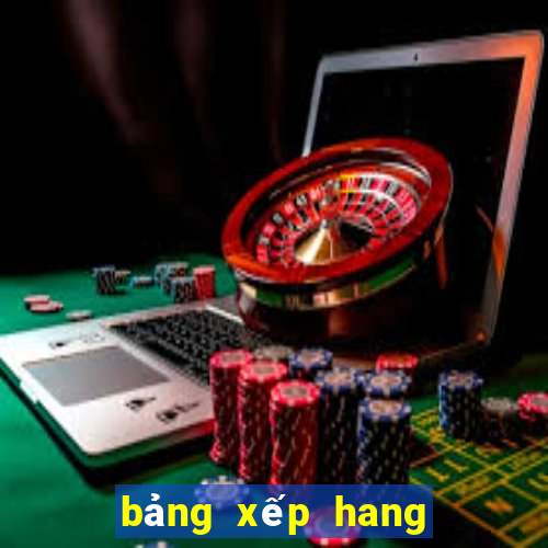 bảng xếp hang asian cup