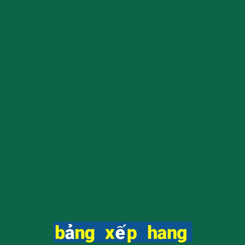 bảng xếp hang asian cup