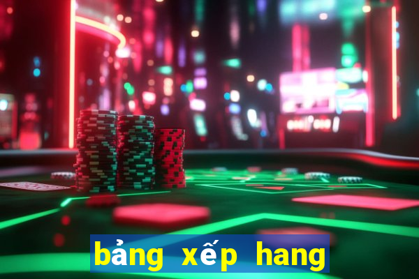 bảng xếp hang asian cup