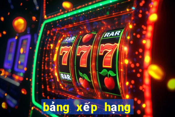 bảng xếp hạng asian cup mới nhất