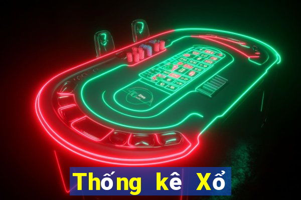 Thống kê Xổ Số điện toán 6x36 ngày 27