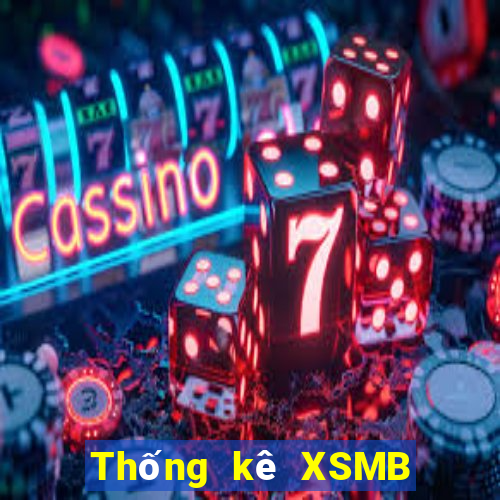 Thống kê XSMB ngày 12