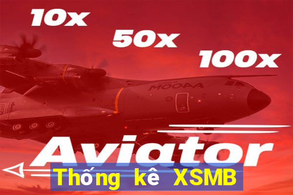 Thống kê XSMB ngày 12