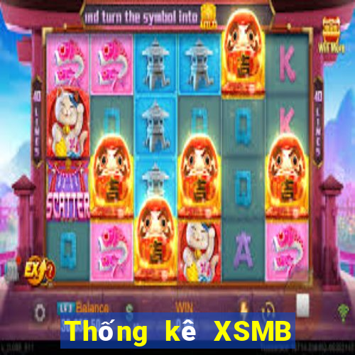 Thống kê XSMB ngày 12