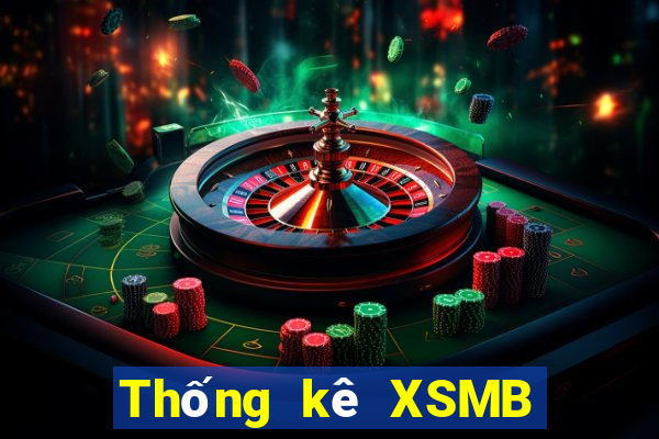 Thống kê XSMB ngày 12