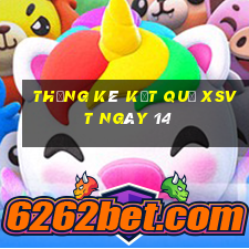 THỐNG KÊ KẾT QUẢ XSVT ngày 14