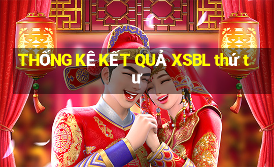 THỐNG KÊ KẾT QUẢ XSBL thứ tư