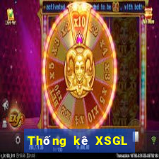 Thống kê XSGL ngày 27