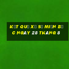 kết quả xổ số miền bắc ngày 28 tháng 8