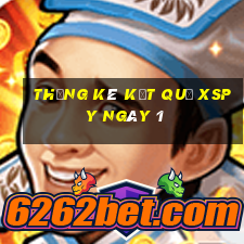 THỐNG KÊ KẾT QUẢ XSPY ngày 1