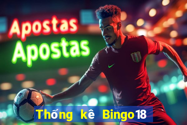 Thống kê Bingo18 ngày 15