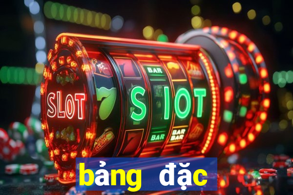 bảng đặc biệt tuần xổ số quảng nam