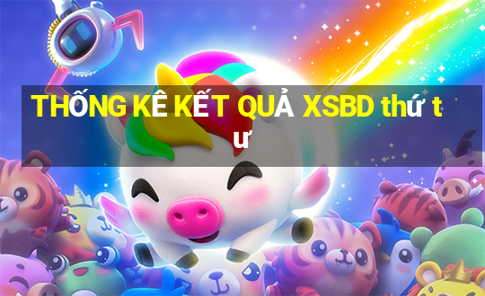 THỐNG KÊ KẾT QUẢ XSBD thứ tư