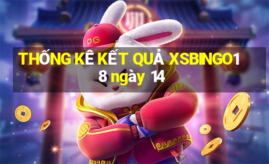 THỐNG KÊ KẾT QUẢ XSBINGO18 ngày 14