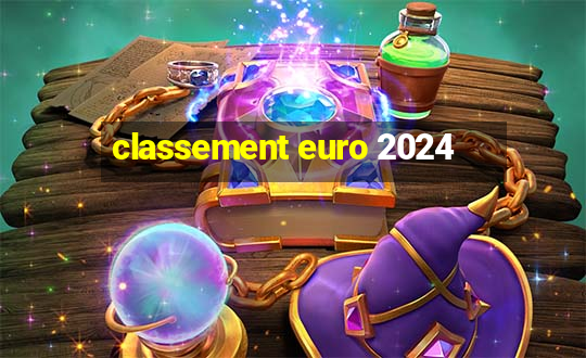 classement euro 2024