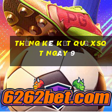 THỐNG KÊ KẾT QUẢ XSQT ngày 9