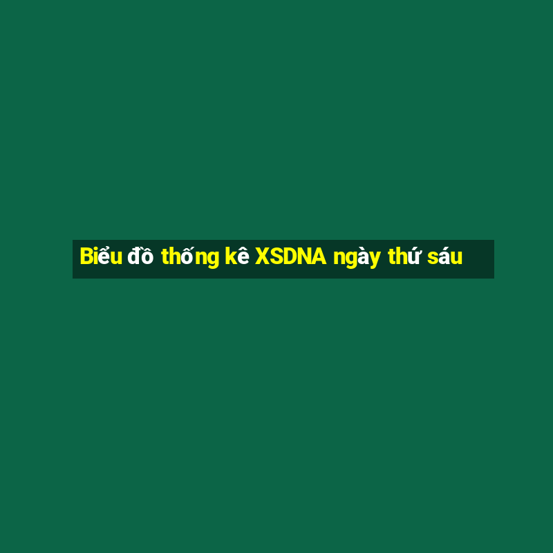 Biểu đồ thống kê XSDNA ngày thứ sáu