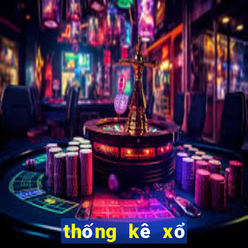 thống kê xổ số bắc ninh