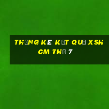 THỐNG KÊ KẾT QUẢ XSHCM Thứ 7