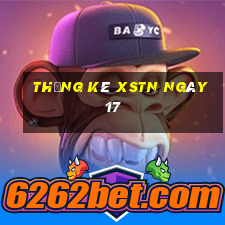 Thống kê XSTN ngày 17