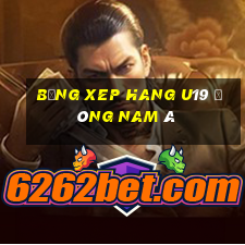 bảng xep hang u19 đông nam á