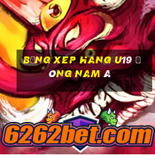 bảng xep hang u19 đông nam á