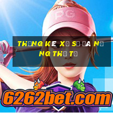 Thống kê xổ số đà nẵng thứ tư