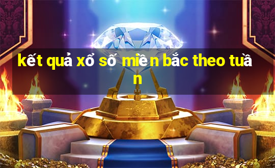 kết quả xổ số miền bắc theo tuần