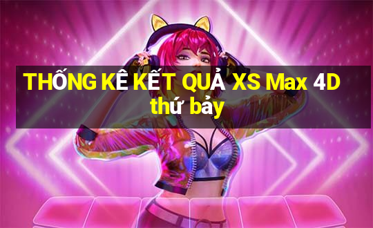 THỐNG KÊ KẾT QUẢ XS Max 4D thứ bảy